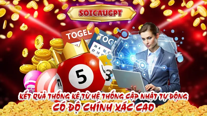 Kết quả thống kê từ hệ thống cập nhật tự động có độ chính xác cao