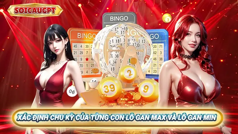 Xác định chu kỳ của từng con lô gan max và lô gan min