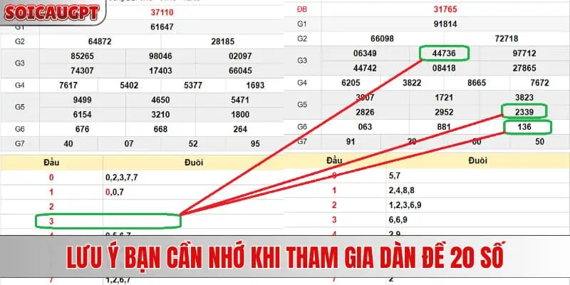 Lưu ý bạn cần nhớ khi tham gia dàn đề 20 số