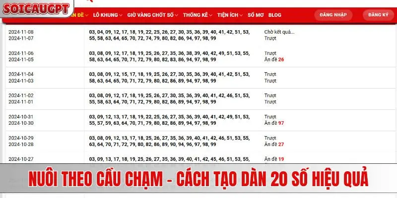 Nuôi theo cầu chạm - Cách tạo dàn 20 số hiệu quả