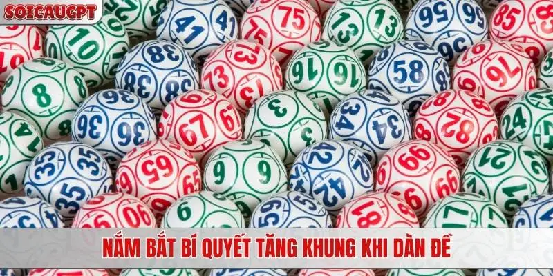 Nắm bắt bí quyết tăng khung khi dàn đề